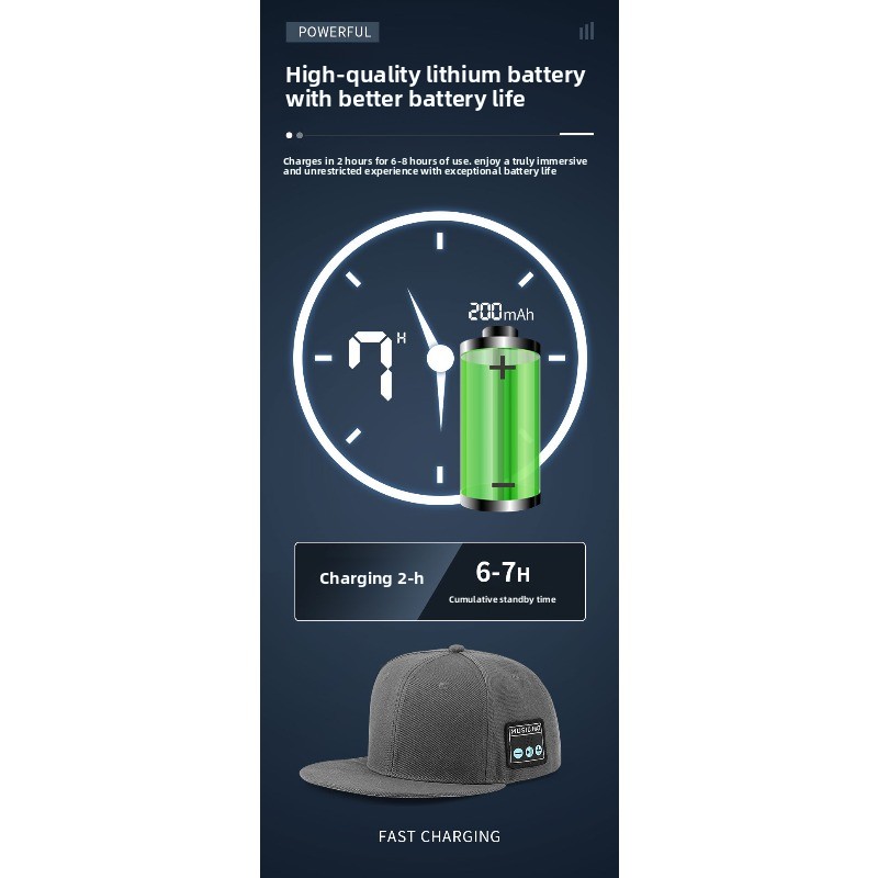 Bluetooth Hat Wireless Speaker - Outdoor Sport Hat review and price